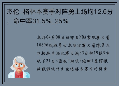杰伦-格林本赛季对阵勇士场均12.6分，命中率31.5%_25%