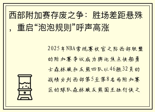 西部附加赛存废之争：胜场差距悬殊，重启“泡泡规则”呼声高涨